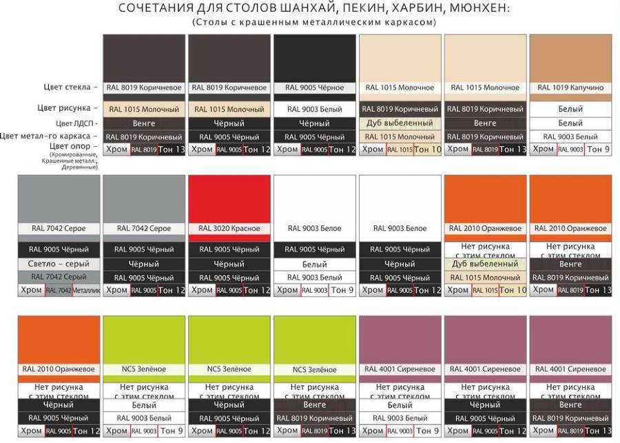 Фото Стол обеденный Мюнхен (110) от производителя Аврора в Анапе по цене 9 040 ₽