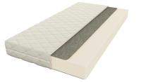 Фото  матрас tutsy (h8) производитель Askona