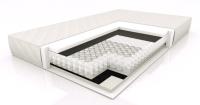 Фото  матрас tfk классик плюс (classic pluss) производитель DOORсон 