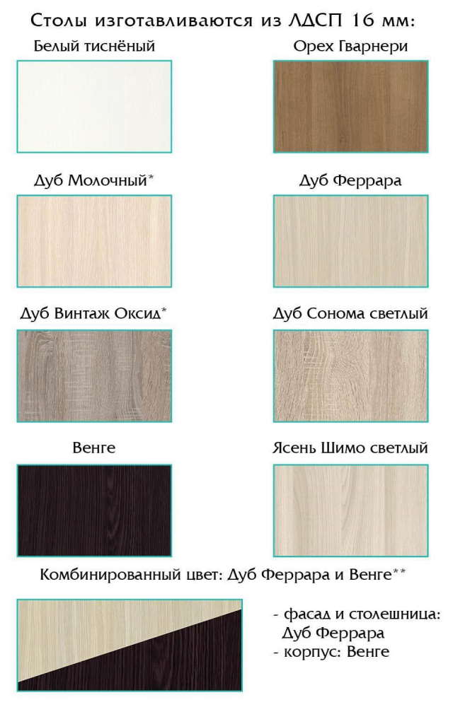 Фото Стол макияжный-4 от производителя Ромис в Анапе по цене 9 520 ₽