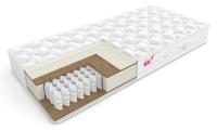 Фото  матрас active (актив) производитель Сити