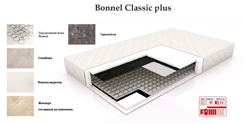 Фото Матрас Боннель классика плюс (Bonnel classic pluss) от производителя DOORсон  в Анапе по цене 6 240 ₽