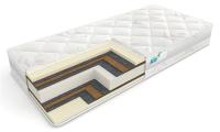 Фото  матрас admiral latex (адмирал латекс) производитель Сити