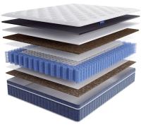 Фото  матрас bergamo (бергамо) производитель Линия Флекс