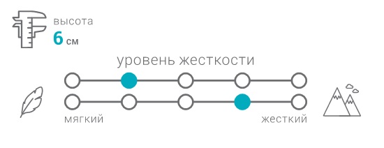 Фото Топпер Микс от производителя Вега в Анапе по цене 8 140 ₽