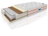Матрас Imperial (Империал) (70х190 , Ширина 70 см , Высота 26 см (Сити) ) в Анапе от производителя 