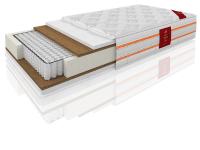 Матрас Pluton (70х200 , Ширина 70 см , Высота 25 см (Сити) ) в Анапе от производителя 