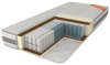 Фото Матрас Роксана от производителя Браво-мебель в Анапе по цене 17&nbsp;740 ₽