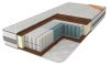 Фото Матрас Селена от производителя Браво-мебель в Анапе по цене 19&nbsp;270 ₽